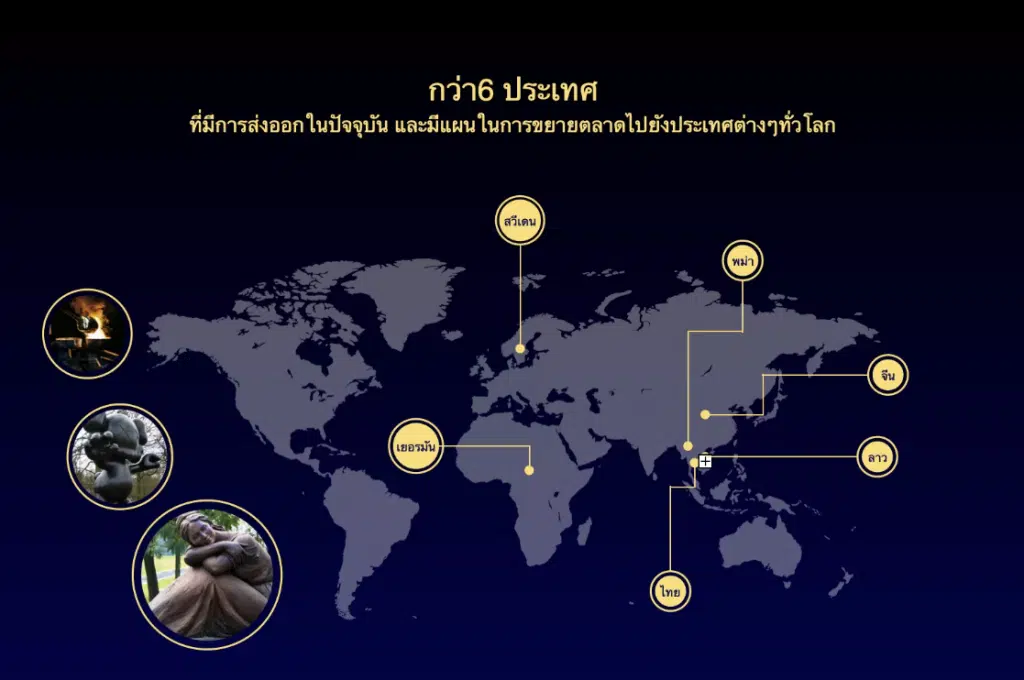 โรงหล่อพระ ส.สมหมาย